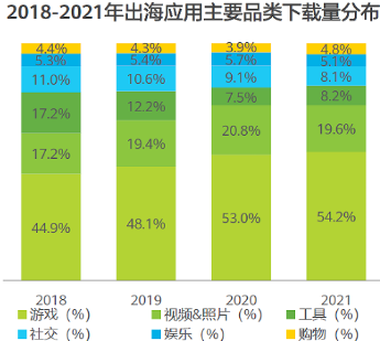 微信截图_20220627105226.png 微信截图_20220627105226.png