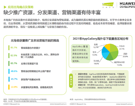 微信截图_20220627105313.png 微信截图_20220627105313.png