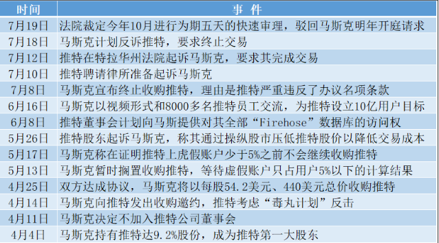 微信截图_20220720110137.png 微信截图_20220720110137.png