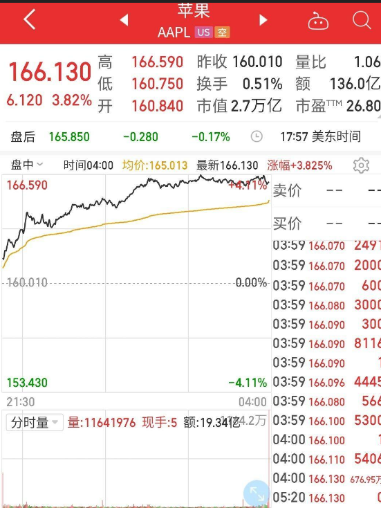 微信截图_20220804093154.png 微信截图_20220804093154.png