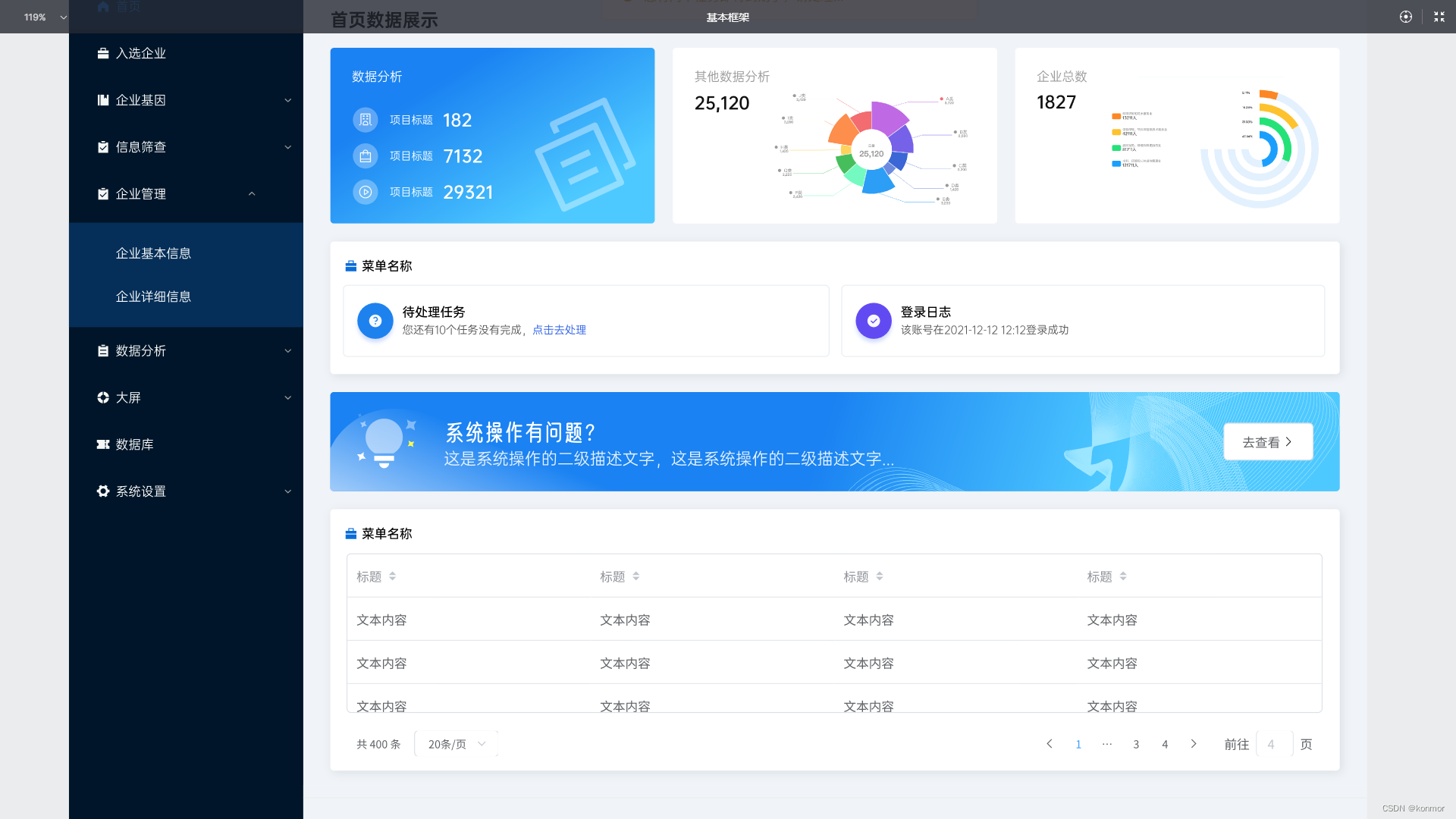 业务模型设计