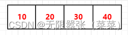 更深层次理解Python的 列表、元组、字典、集合(工作面试学习必需掌握的知识点)