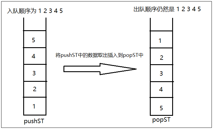image-20230302193609231