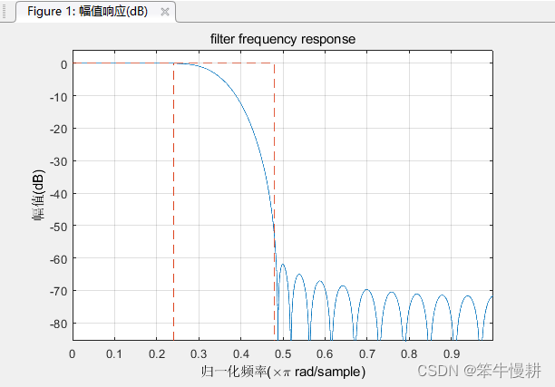 f91cf2d408e547a88193bd7672c6de4c.png