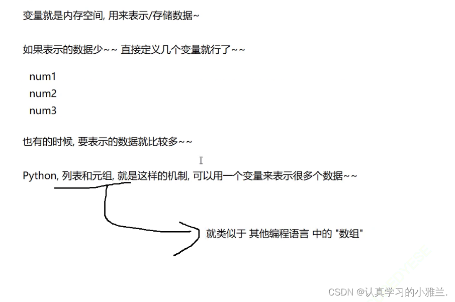 列表和元组（上）——“Python”