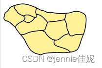 【算法设计与分析】3.回溯法—地图填色问题