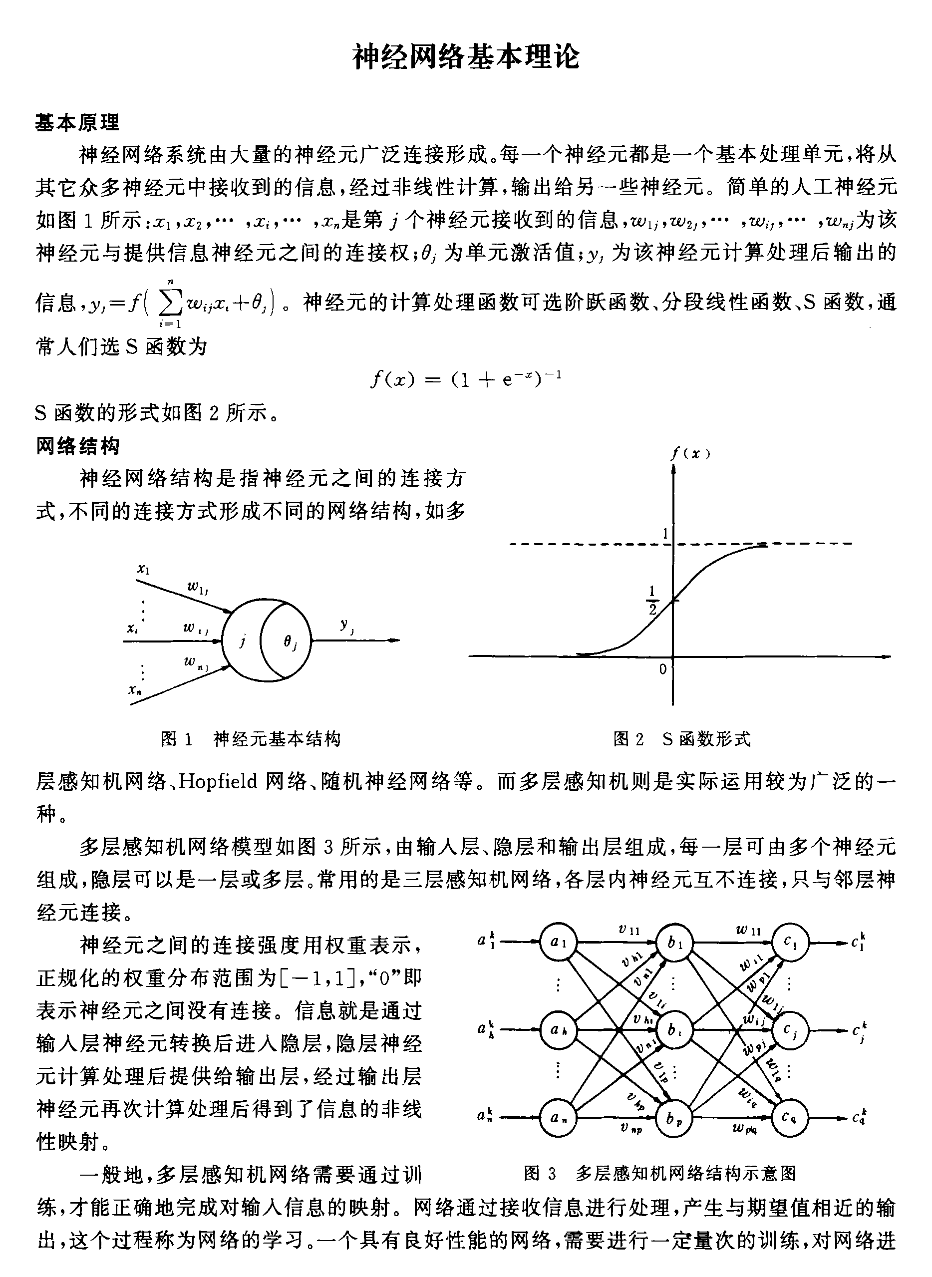 BP神经网络入门（原理+matlab代码实现）