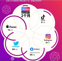 EasyMR：为 AI 未来赋能，打造弹性大数据引擎的革命