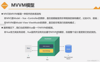 【前端-VUE+TS】Vue3基础语法（一）