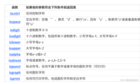 C语言如何定义字符串变量  第1张