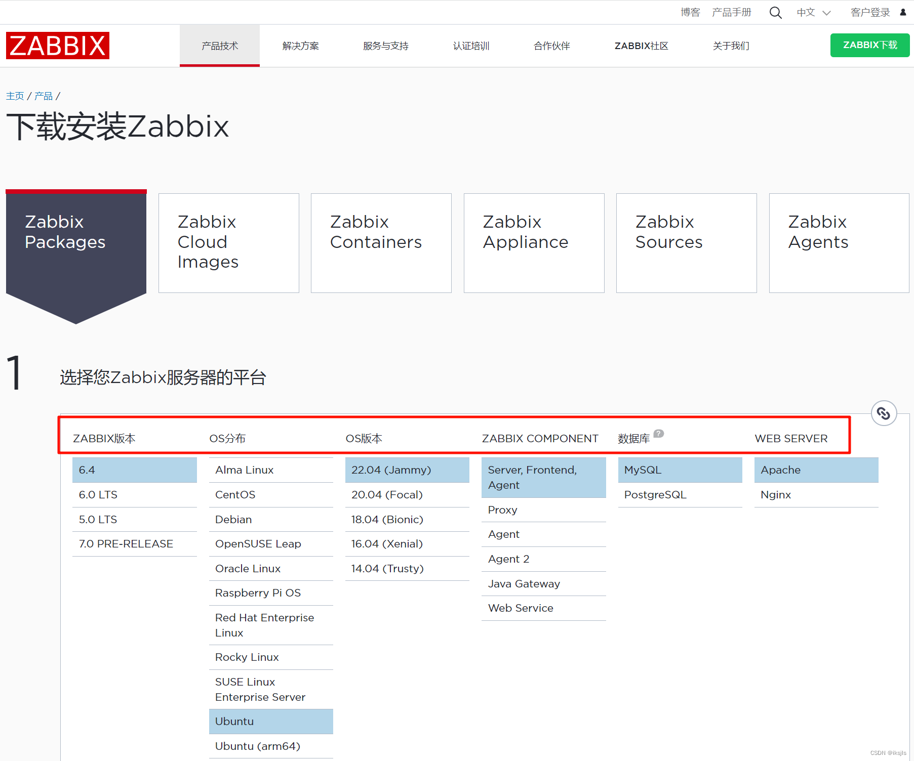 Ubuntu 22.04.4 Zabbix6.4部署安装