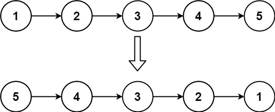反转链表的四种方法（C语言）