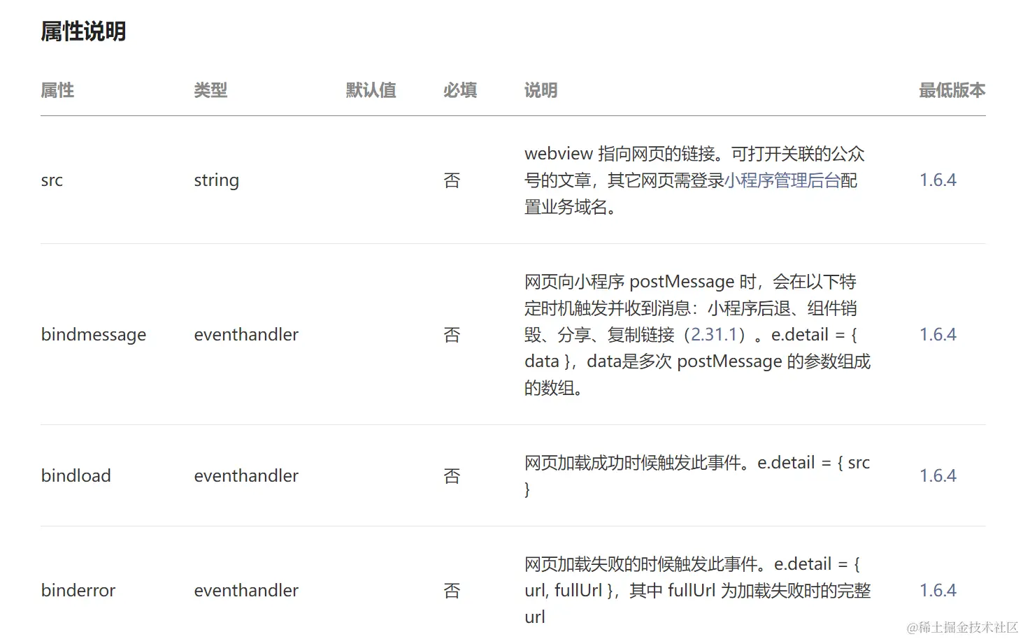 微信小程序嵌入 H5 页面（webview）基本用法和父子传参数说明