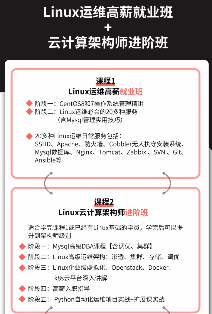 windows主机和ubuntu互传文件的4种方法_windows和ubuntu怎么传文件