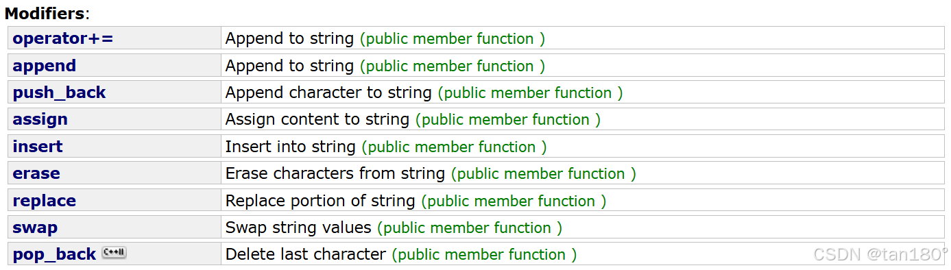 Cpp::STL—string类的使用与理解(下)(9)