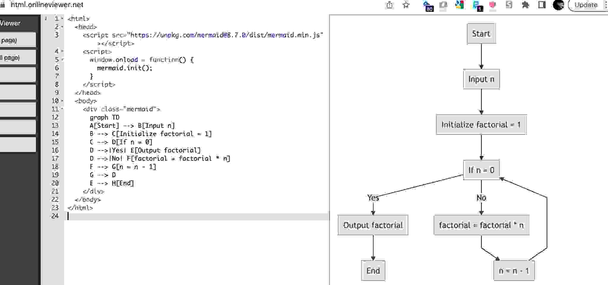 using powerful algorithms get to work