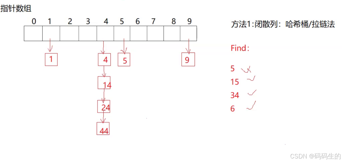 ba807042c8964dd09d0c795f8be5ac37.png
