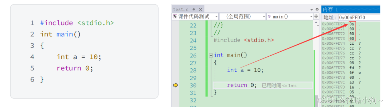 【C语言】深入理解指针（一）